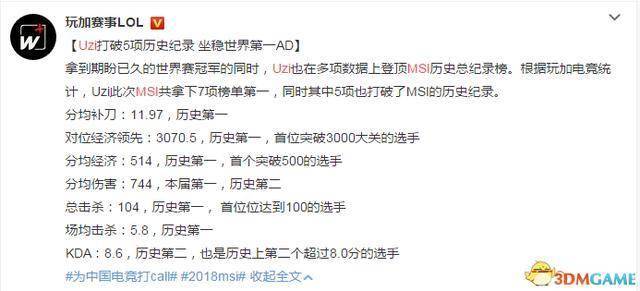  Uzi巅峰对决，Ming与80激战RNG分钟，关键助攻胜负难料！